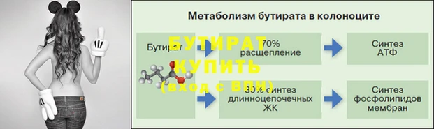 стафф Волоколамск